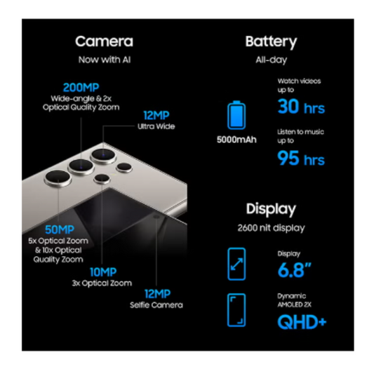 Samsung Galaxy S24 Ultra Dual SIM Titanium Gray 256GB 5G - TRA Approved