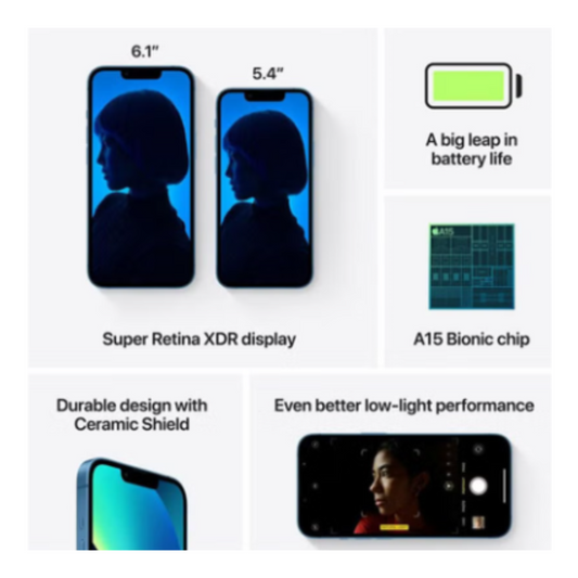 iPhone 13 512GB 5G With Facetime - TRA Approved