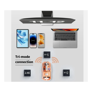 Wireless Transparent Mouse Orange (Bluetooth + USB)