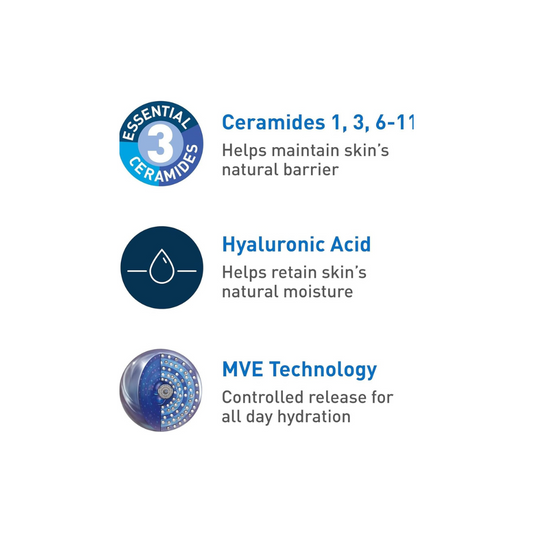 CeraVe Hydrating Facial Cleanser | Moisturizing Non-Foaming Face Wash with Hyaluronic Acid, Ceramides and Glycerin | Fragrance Free Paraben Free