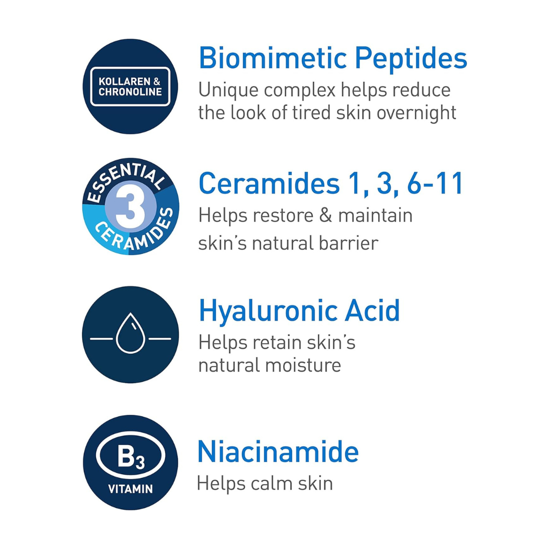 CeraVe Skin Renewing Night Cream