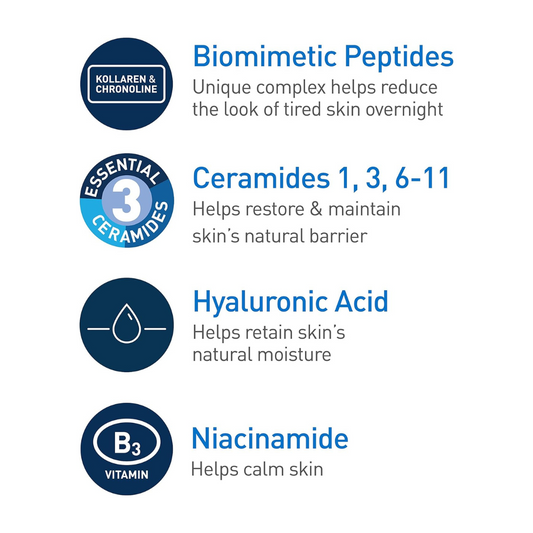 CeraVe Skin Renewing Night Cream
