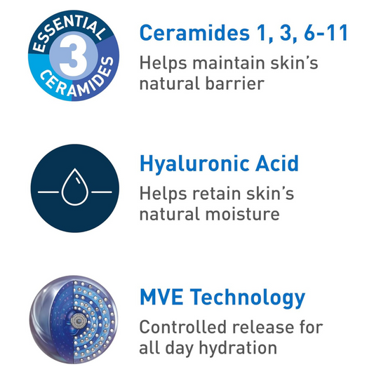 Cerave Facial Moisturizing Lotion Am Spf 30 3 Oz Daily Face Moisturizer With Spf Packaging May Vary