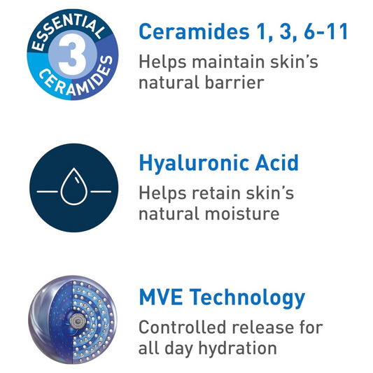 Cerave Facial Moisturizing Lotion PM Ultra Lightweight, 89 ml