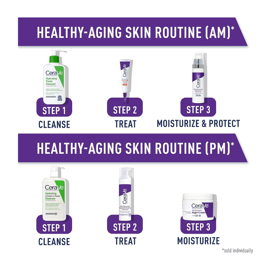 CeraVe Skin Renewing Night Cream