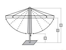 Round Beach Umbrella, Hawaiian Parasol